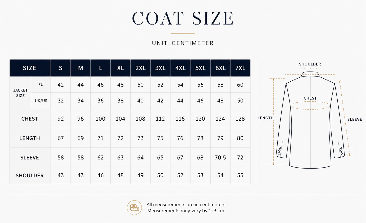Men's Navy Linen Blazer — British Gentleman Edition